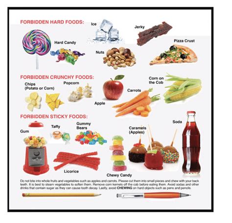 How to Eat with Braces: Foods to Eat and Foods to Avoid.